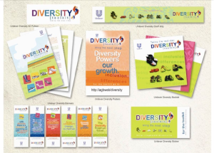 Read more about the article Diversity Empowers Our Growth