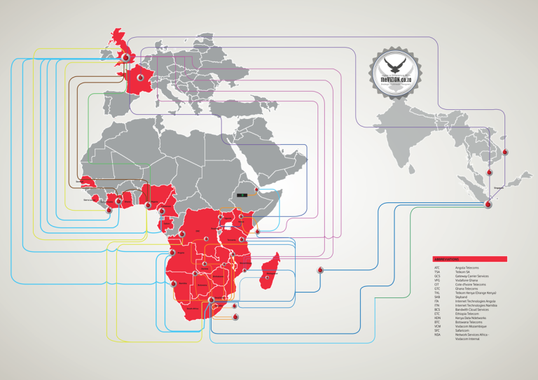 Vodacom A0 Cable Infographic